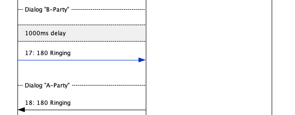 cn01003 successful call direction continue 2
