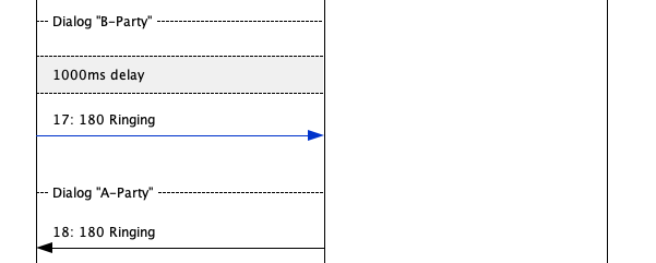 cn01007 successful call forward on no answer 2