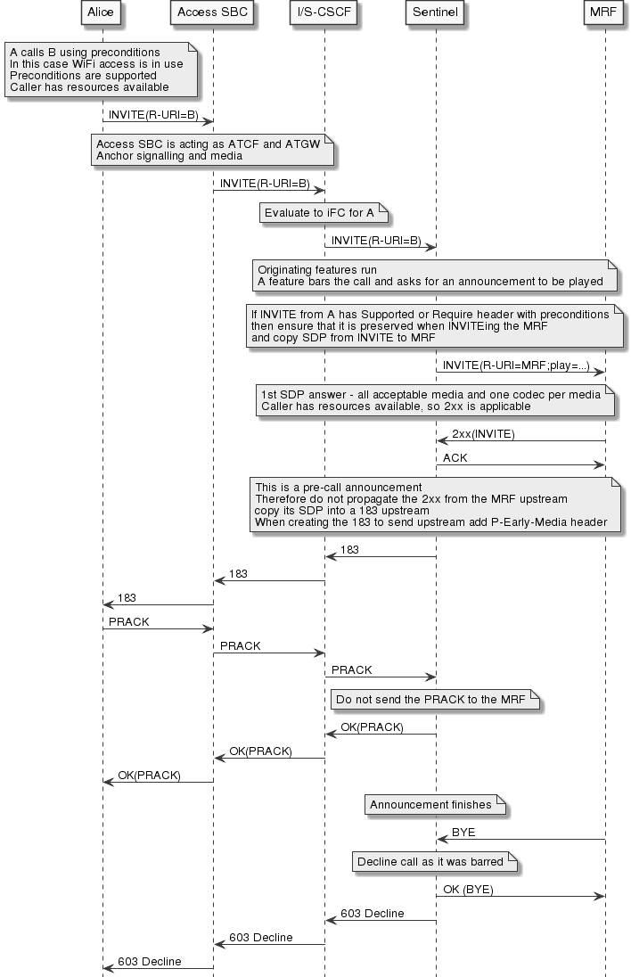 wifi-early-media-announce-barred