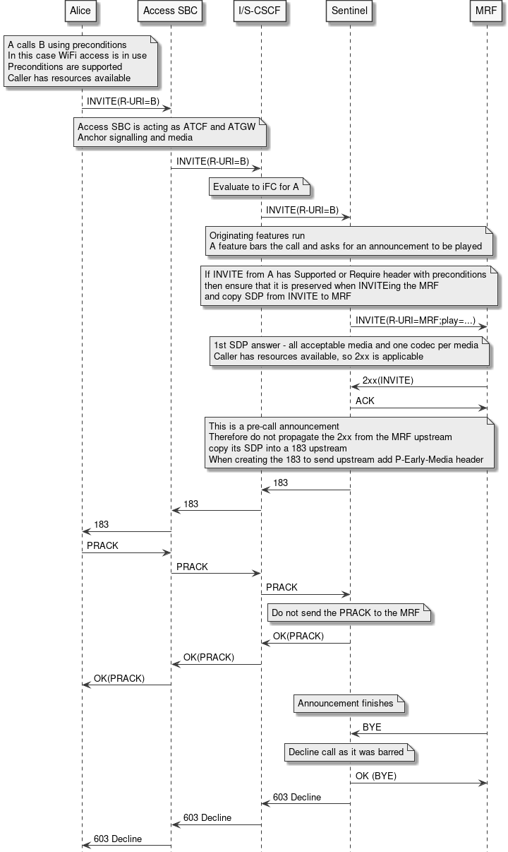 wifi early media announce barred