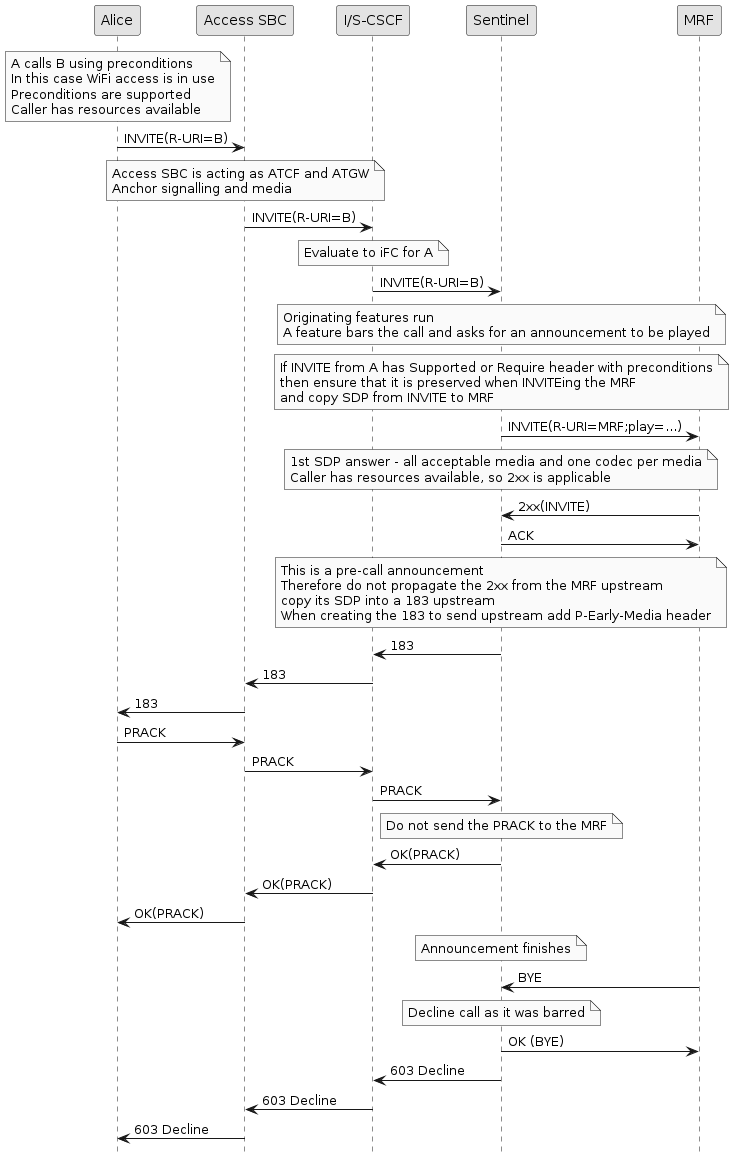 wifi early media announce barred