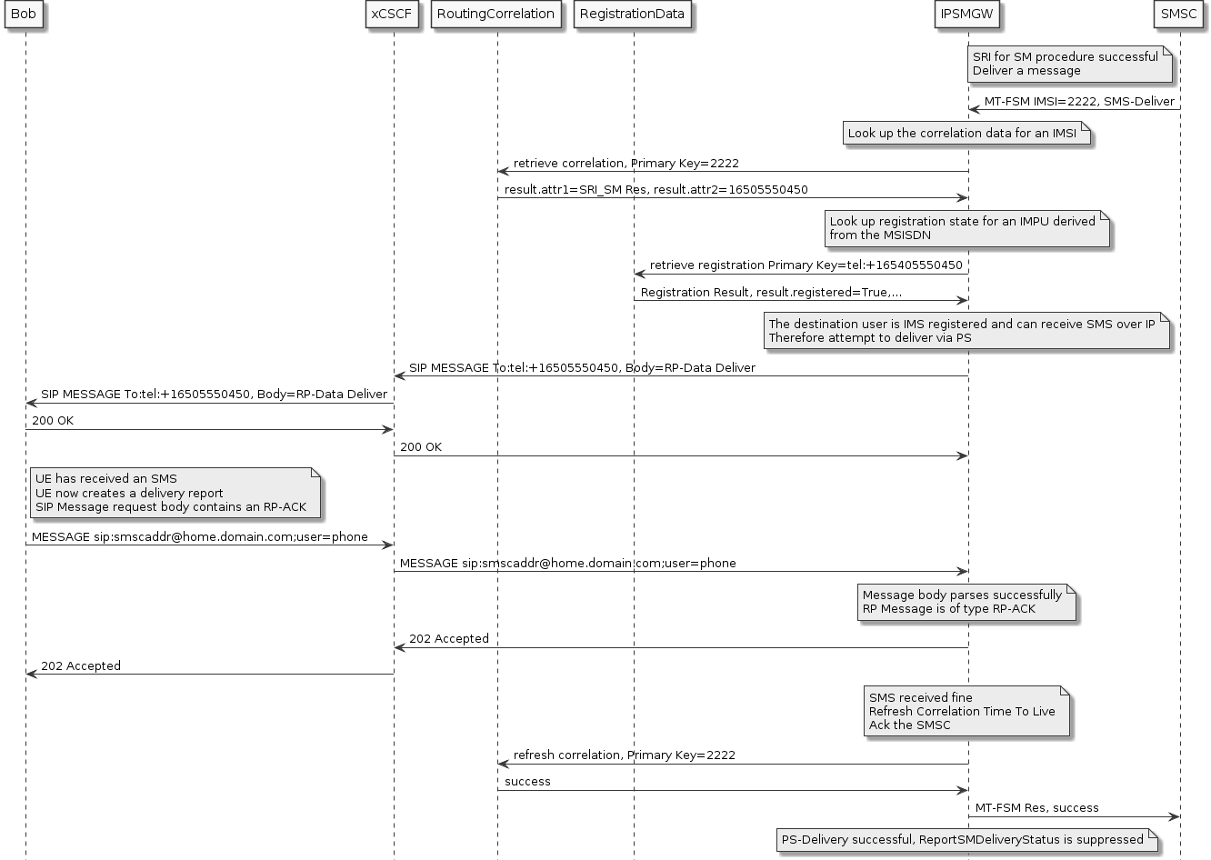 mt-fsm-user-ps-registered-nohlr