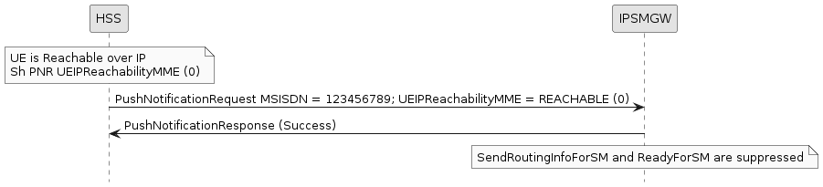 ue reachability flow